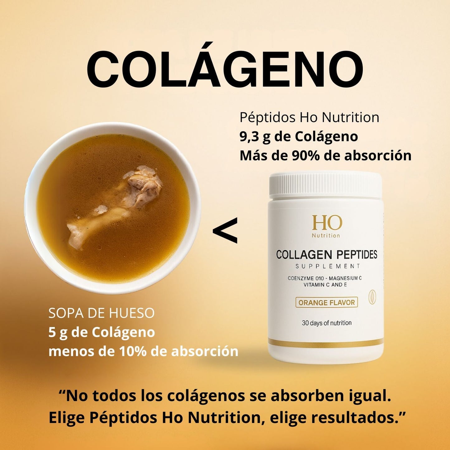 Colágeno - Péptidos de Colágeno - Ho Nutrition
